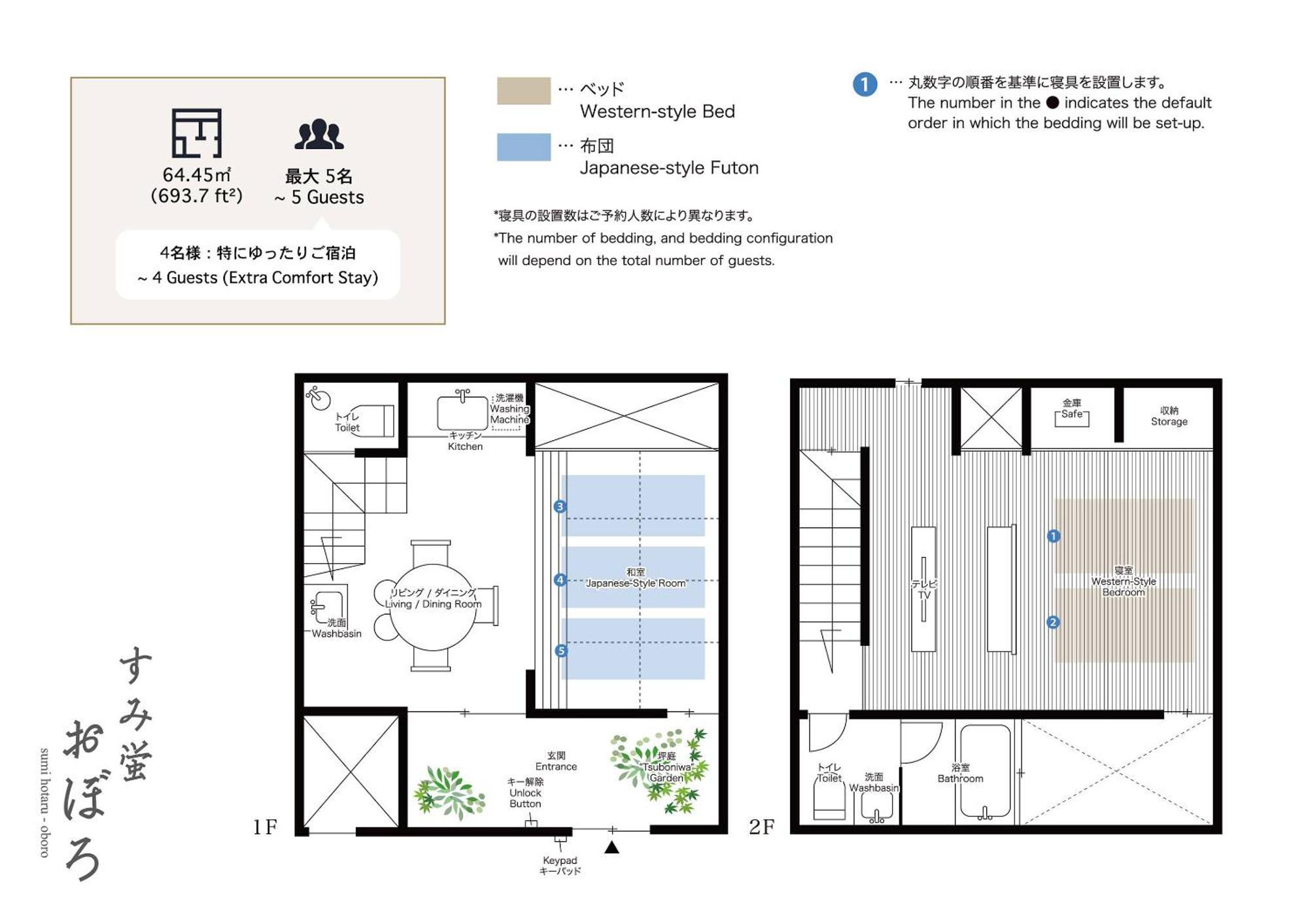 Sumihotaru Oboro Machiya House Villa Kyoto Eksteriør bilde